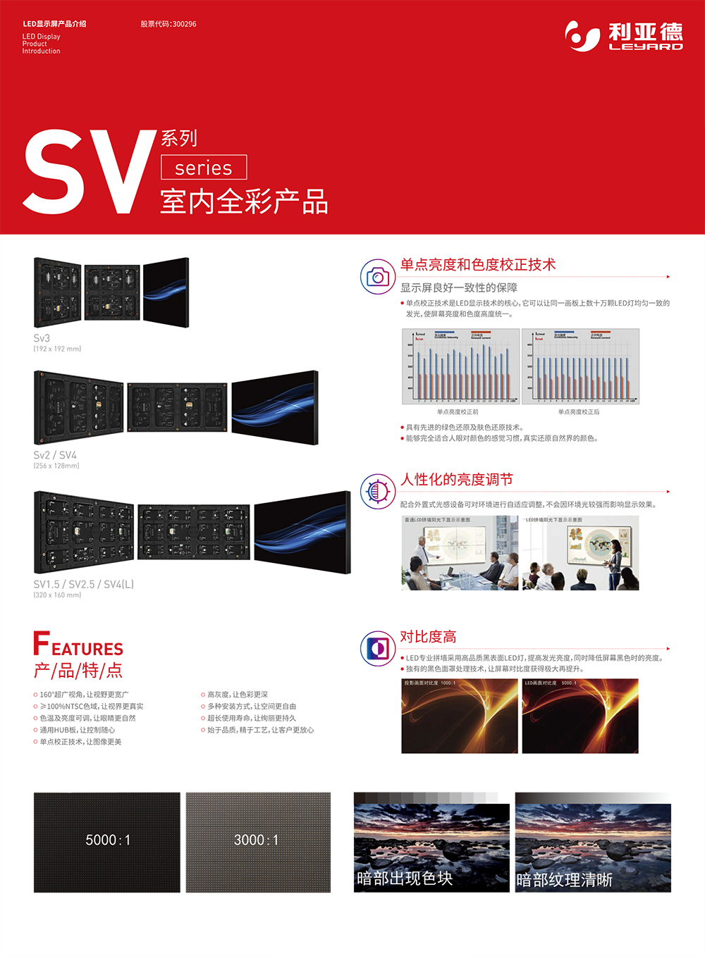乐动手机版(中国)SV系列室内全彩产品